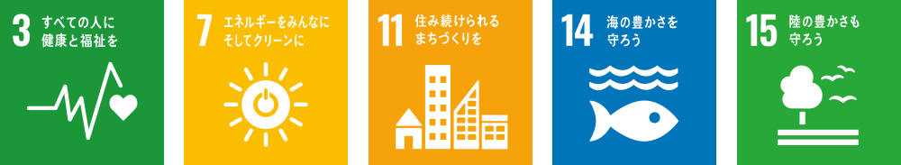 SDGs3、7、11、14、15