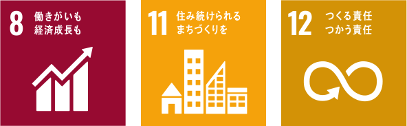 SDGs8、11、12