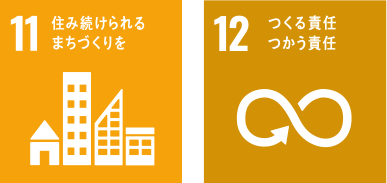 SDGs11、12